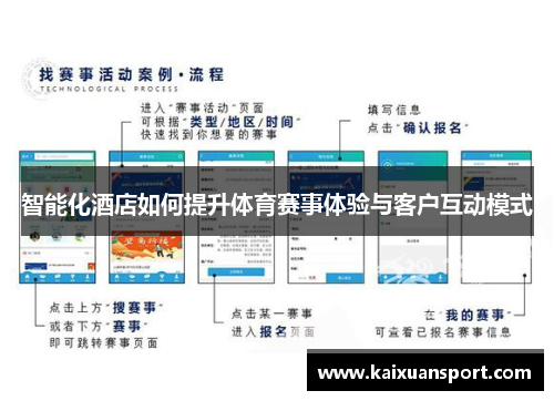 智能化酒店如何提升体育赛事体验与客户互动模式